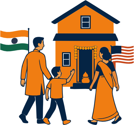 Credit Card Promotion