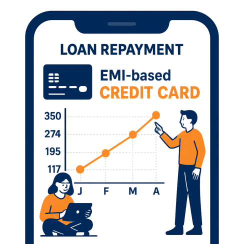 ICICI Instant Platinum Credit Card